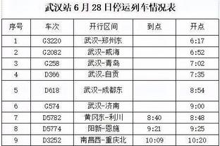 2023赛季中超球员冲刺跑榜单：马莱莱495次居首，武磊492次第二